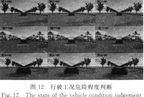 基于視覺傳感器的ADAS縱向行駛工況識(shí)別方法研究