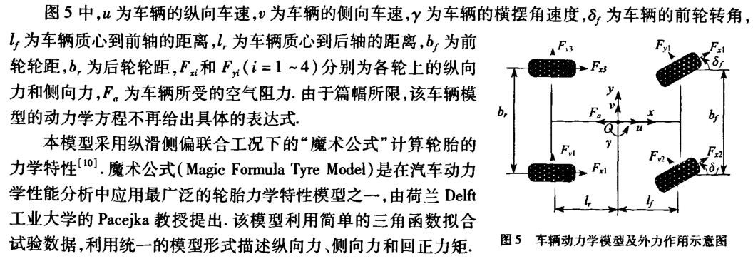 無(wú)人駕駛車轉(zhuǎn)向系統(tǒng)自抗擾控制的研究