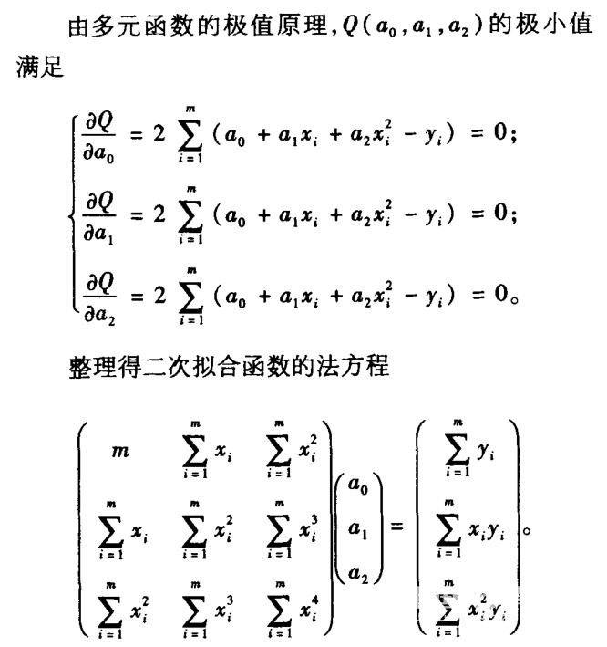 基于激光雷達的道路可通行區(qū)域檢測研究