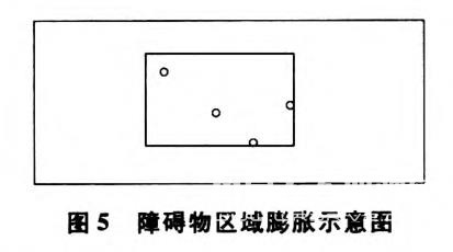 基于激光雷達的道路可通行區(qū)域檢測研究