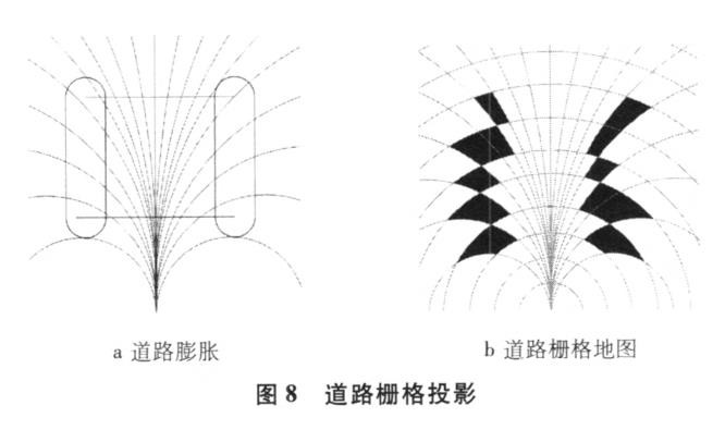基于激光雷達的道路可通行區(qū)域檢測研究