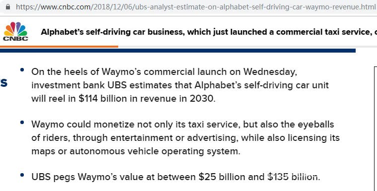 瑞銀:Waymo 2030年營業(yè)收入將達1140億美元