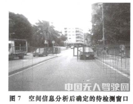 智能輔助駕駛系統(tǒng)中的行人檢測(cè)方法
