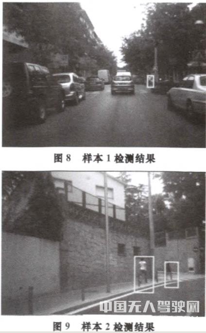 智能輔助駕駛系統(tǒng)中的行人檢測(cè)方法 
