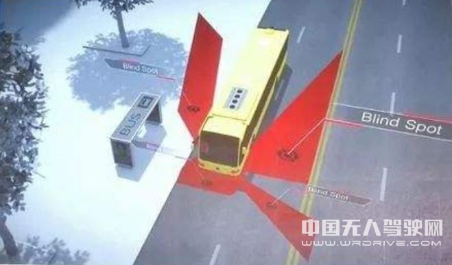 2022年，北京自動(dòng)駕駛公交要試運(yùn)營(yíng)啦？！