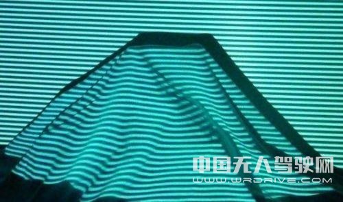 1年融資超230億！計算機(jī)視覺為何如此吸金？