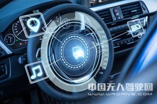 wimi微美云息、商湯等視覺公司欲打造AI無人駕駛產(chǎn)業(yè)鏈