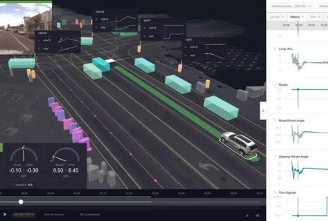 Uber與通用開源無人駕駛可視化軟件：鼓勵(lì)更多應(yīng)用