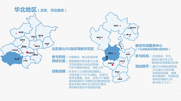 5G自動(dòng)駕駛試驗(yàn)場(chǎng)圖鑒：全國(guó)24城落地8大測(cè)試區(qū)，東北西北“缺席”