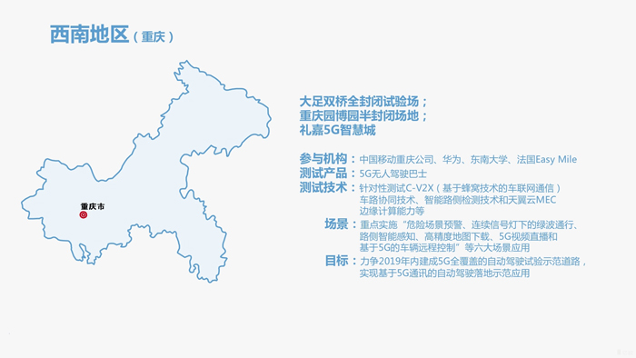 5G自動(dòng)駕駛試驗(yàn)場(chǎng)圖鑒：全國(guó)24城落地8大測(cè)試區(qū)，東北西北“缺席”