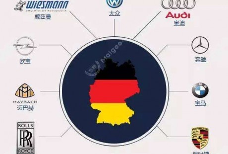 德國車企將投入近600億歐元研發(fā)電動車及自動駕駛！