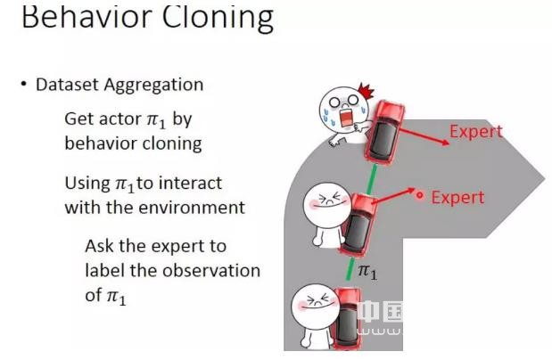 “差生”特斯拉和“頭牌”Waymo，做自動(dòng)駕駛有什么不同？
