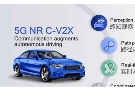 無人駕駛為什么離不開5G？