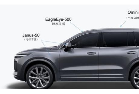 助力自動駕駛產(chǎn)業(yè)迎戰(zhàn)Waymo ，流深光電推出全棧式激光雷達解決方案！
