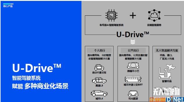 馭勢(shì)科技CEO吳甘沙：無(wú)人駕駛的“用兵之道，智勝之術(shù)”