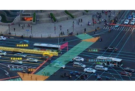 2020年自動駕駛將逐步“落地”，高精地圖的機會來了！