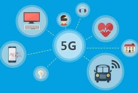 5G與AI深度融合或令中國無人駕駛技術(shù)“后來居上”！