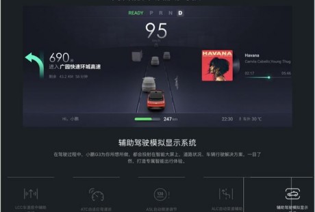 自動駕駛的嘗試，L2自動駕駛系統(tǒng)開始上路！