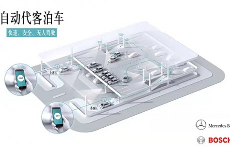 戴姆勒與博世獲無人監(jiān)督自動泊車許可