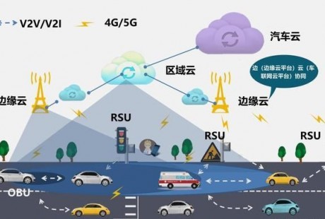 5G來(lái)了，期待“無(wú)人駕駛”的人要失望了，恐怕你還得考駕照
