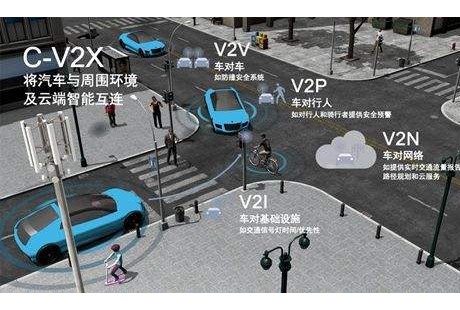 全球首張自動(dòng)駕駛商用牌照的意義是什么？