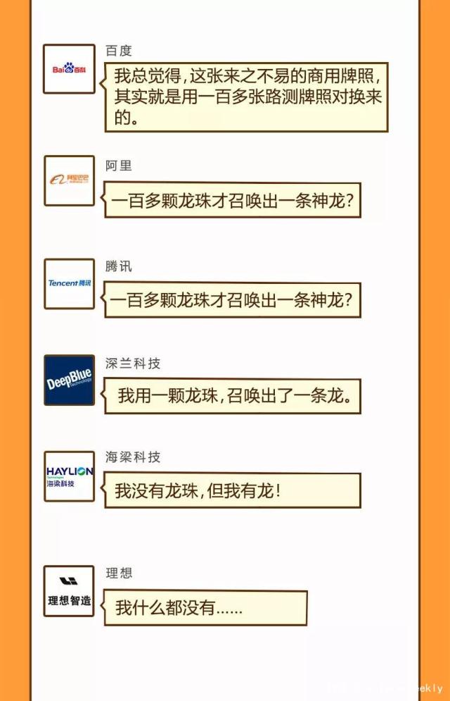 拿自動(dòng)駕駛牌照這事兒上，新勢(shì)力絕對(duì)是弱勢(shì)群體