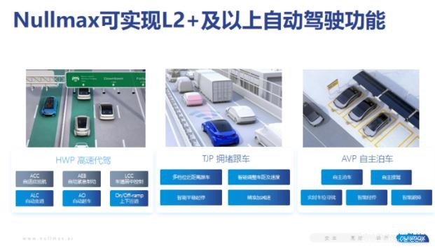 紐勱科技CEO徐雷：自動(dòng)駕駛量產(chǎn)方案必須安全、高效和經(jīng)濟(jì) 