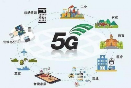 電腦打電話、無人駕駛…2020年，來試試5G？