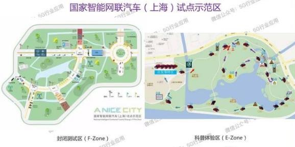 智能網(wǎng)聯(lián)(車(chē)聯(lián)網(wǎng))示范區(qū)發(fā)展現(xiàn)狀分析—華東篇