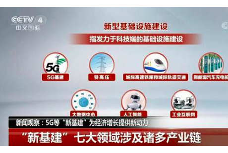 推動(dòng)自動(dòng)駕駛發(fā)展！多地出臺(tái)5G建設(shè)政策