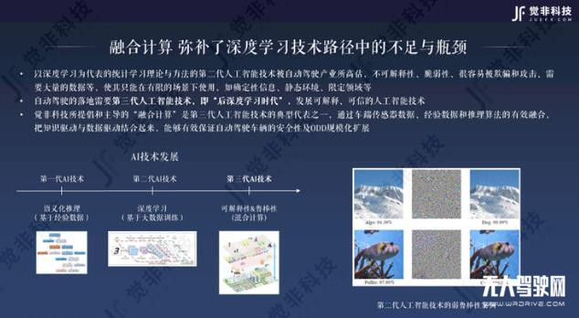 覺非科技 CEO 李東旻：中國智能駕駛如何發(fā)展產(chǎn)業(yè)路徑？