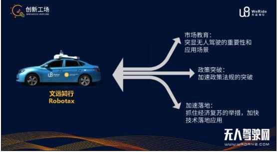 疫情后的無(wú)人駕駛：行業(yè)癢點(diǎn)轉(zhuǎn)痛點(diǎn)，技術(shù)研發(fā)、市場(chǎng)推廣提速
