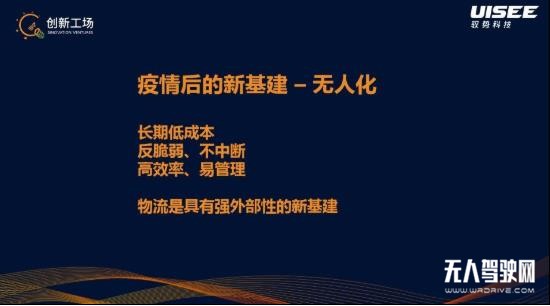 疫情后的無(wú)人駕駛：行業(yè)癢點(diǎn)轉(zhuǎn)痛點(diǎn)，技術(shù)研發(fā)、市場(chǎng)推廣提速