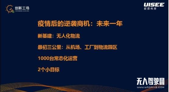 疫情后的無(wú)人駕駛：行業(yè)癢點(diǎn)轉(zhuǎn)痛點(diǎn)，技術(shù)研發(fā)、市場(chǎng)推廣提速