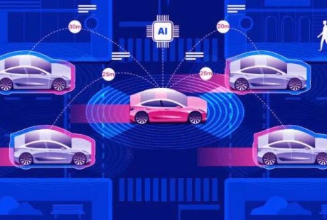 汽車無人自動駕駛系統(tǒng)中晶振應(yīng)用的重要作用