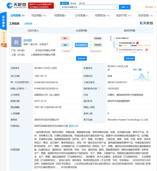 華為再公布自動(dòng)駕駛、智能汽車(chē)等相關(guān)專(zhuān)利 其中部分專(zhuān)利申請(qǐng)日在2017年