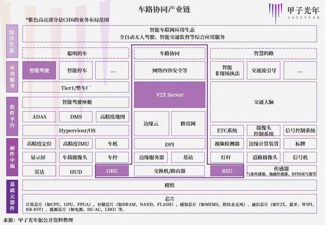 拿下億元訂單，這家智能駕駛公司做對(duì)了什么？