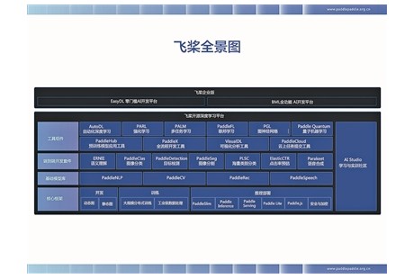 服貿會無人駕駛展現北京創(chuàng)新成果