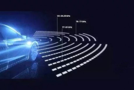 就是它，讓無人駕駛汽車“耳聰目明”！