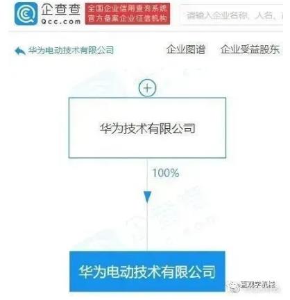 華為正式進軍智能汽車，打造5G生態(tài)圈