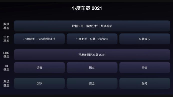 5年全面商用，10年告別限行限購，自動駕駛終于將走進現(xiàn)實？