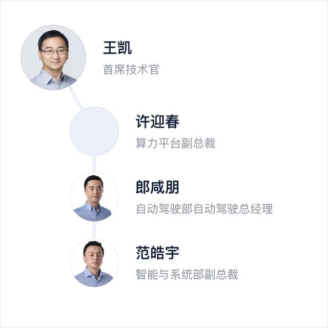 對(duì)話理想 CTO 王凱：解密 2025 自動(dòng)駕駛企業(yè)的入場(chǎng)門(mén)票