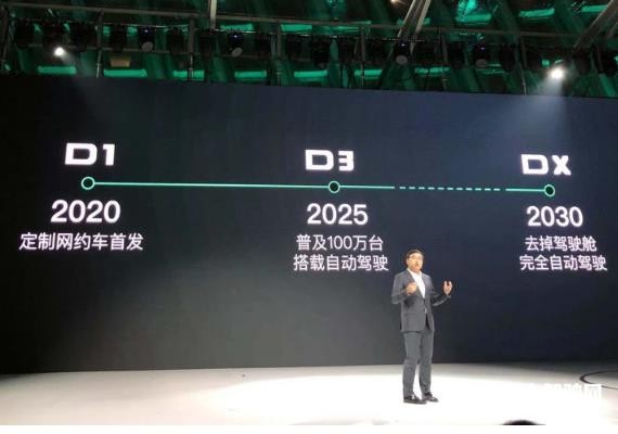 北汽、長安、本田等紛紛喊話，L3＋量產(chǎn)戰(zhàn)局悄然開打