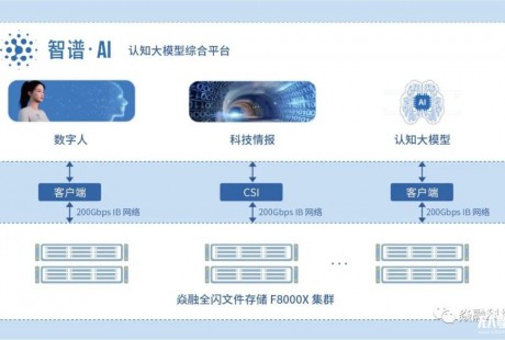 智譜AI聯(lián)合焱融打造A100+全閃存儲的大規(guī)模AI架構(gòu)