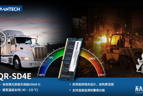 研華寬溫內(nèi)存SQR-SD4E，車載及重工業(yè)應(yīng)用解決方案