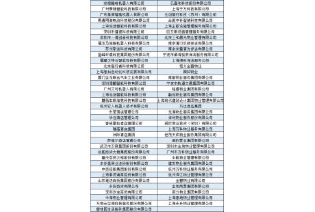 【3月29日·上?！?023中國自動駕駛環(huán)衛(wèi)場景應用推進峰會