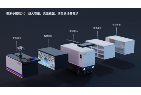 毫末小魔駝3.0公布售價(jià)89999元，打通可持續(xù)發(fā)展商業(yè)模式