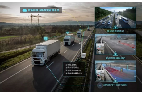 萬字解讀！車路協(xié)同萬億市場的商業(yè)化機遇與挑戰(zhàn)