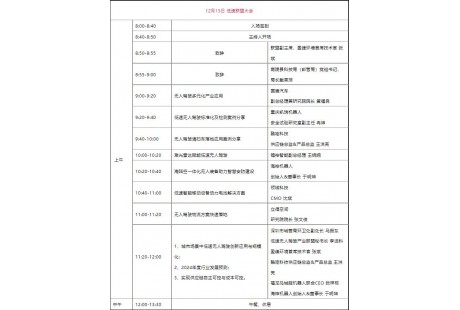 【報(bào)名截止】低速無(wú)人駕駛&移動(dòng)機(jī)器人雙聯(lián)盟年會(huì)確認(rèn)參會(huì)人數(shù)超1500人！