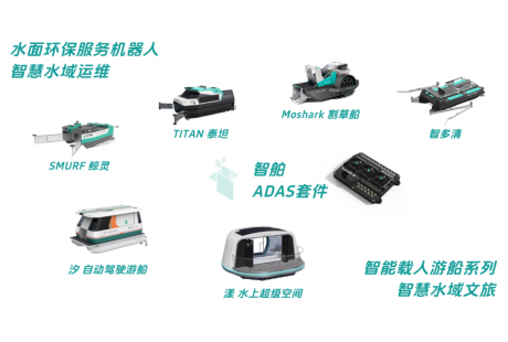 歐卡智舶獲新一輪億元融資，沖刺國內(nèi)民用無人船獨角獸企業(yè)